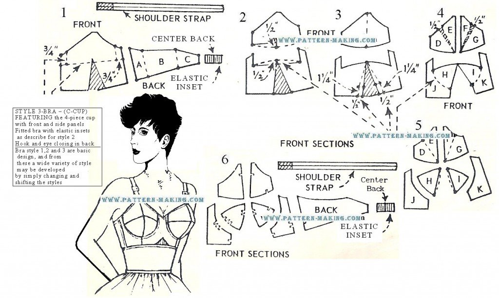 Drafting Bra Pattern