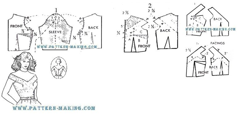 http://pattern-making.com/wp-content/uploads/2013/07/draft-halter-dress-2.jpg