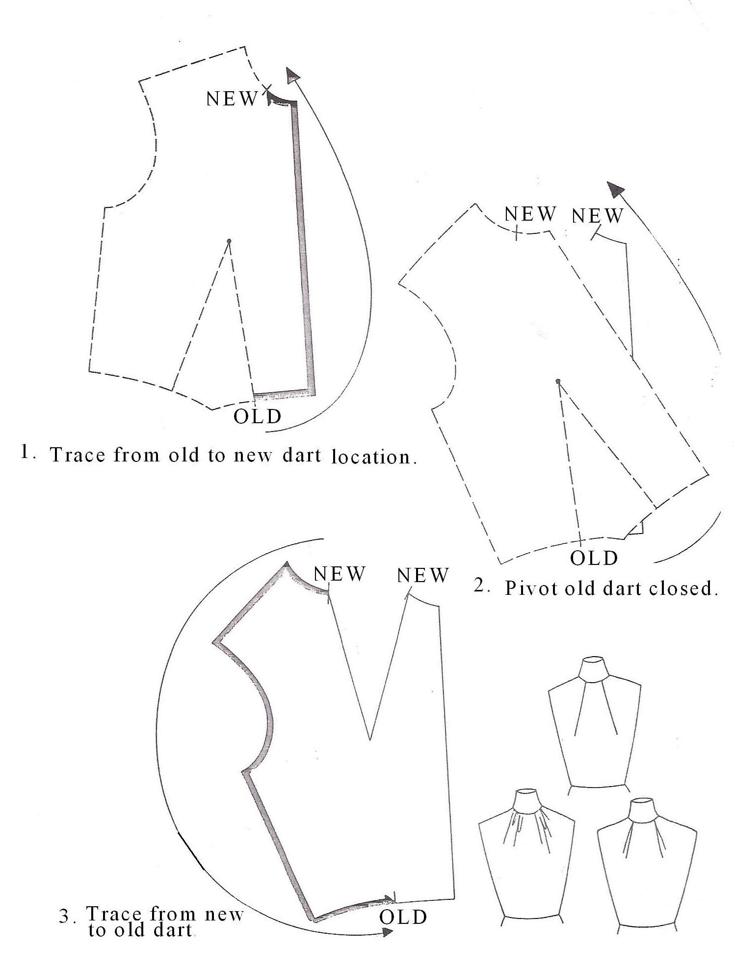 How To Pivot A Dart Pattern Making