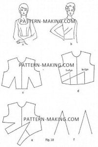 Asymmetric Designs-1