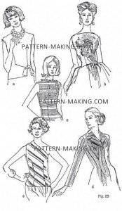 Asymmetric Designs-3