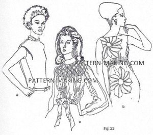 Asymmetric Designs-5