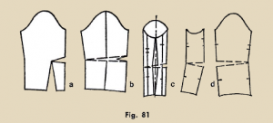 Control Seam in a Two Piece Sleeve-1