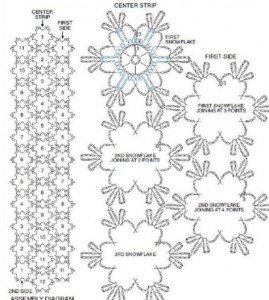 Crocheted Snowflake Table Runner-2