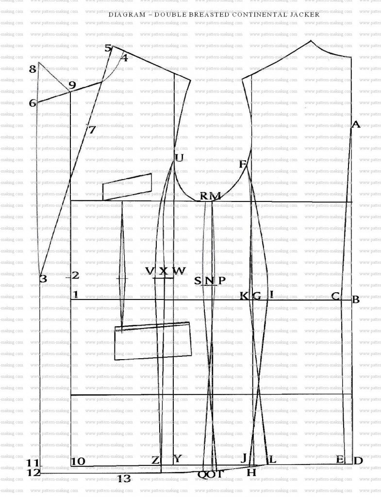 How to Draft Double Breasted Jacket – Pattern-Making.com