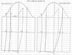 How to Draft Men Jacket Two Piece Sleeve-1