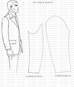 How to Draft Men Jacket Two Piece Sleeve-2