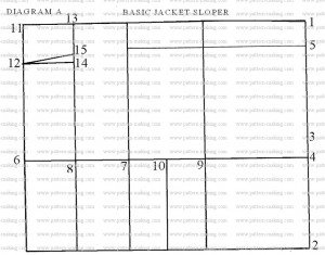 How to Draft the Basic Jacket Sloper-2