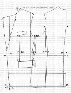 How to Draft the Two Button Jacket-1