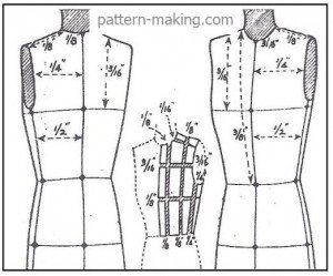 How-to-Grade-the-Dolman-Sleeve-1
