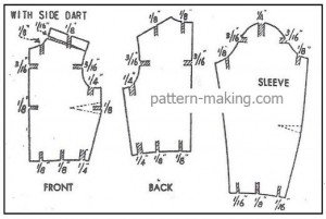 How-to-Grade-the-Dolman-Sleeve-2