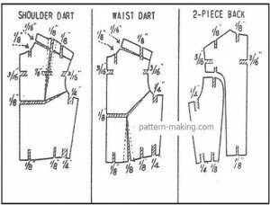 How-to-Grade-the-Dolman-Sleeve-3