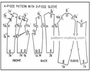 How-to-Grade-the-Dolman-Sleeve-4