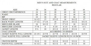 How to Take Men Measurements-3