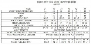 How to Take Men Measurements-5
