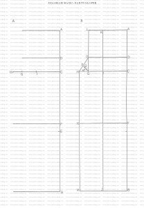 How to draft the Basic Pants Sloper-2