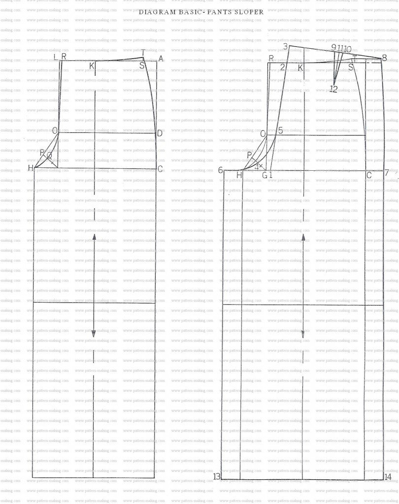 How to draft the Basic Pants Sloper-3 – Pattern-Making.com