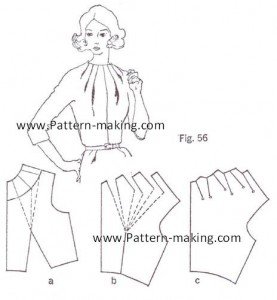 How to make multiple dart tucks at the neckline-1