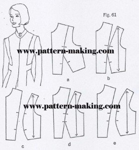 How to make the pattern for a control seam-1