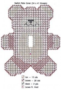 Night Teddy Switch Plate Cover-2