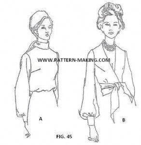 Sewing Fitted and full pattern styles-1