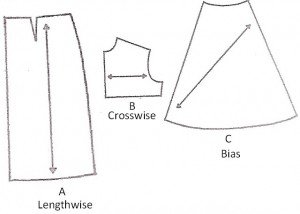 The Grain Line (Straight of Goods)-1