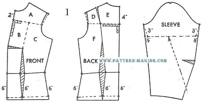 blouse yoke-1