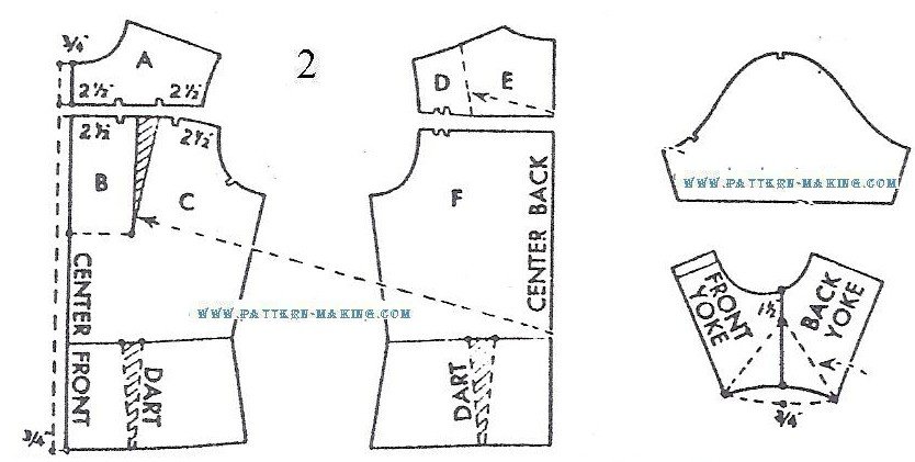 Drafting Blouse with Yoke | Pattern-Making.com