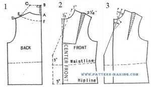 coat collar drafting-1