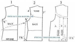 coat flared 2-4