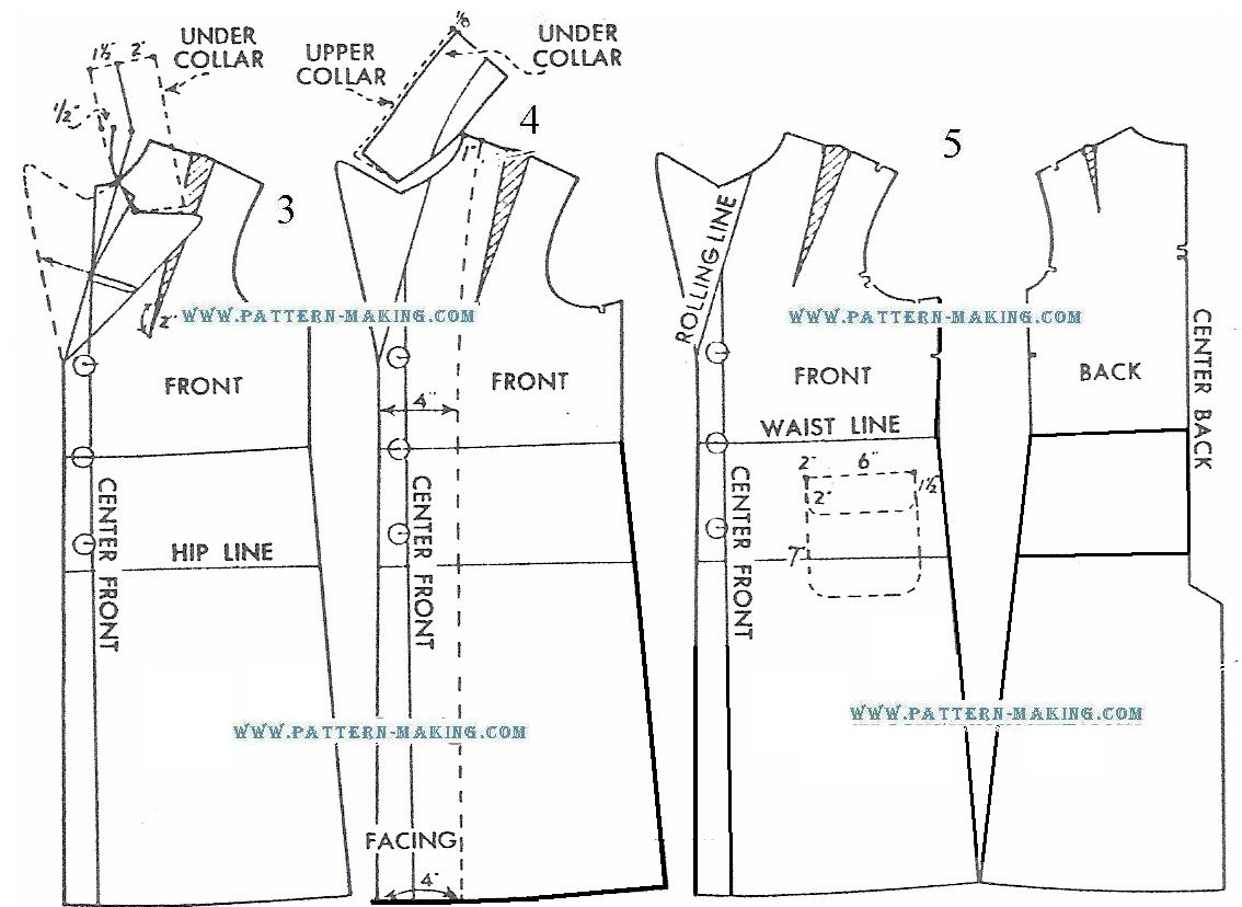 draft box coat-2 – Pattern-Making.com