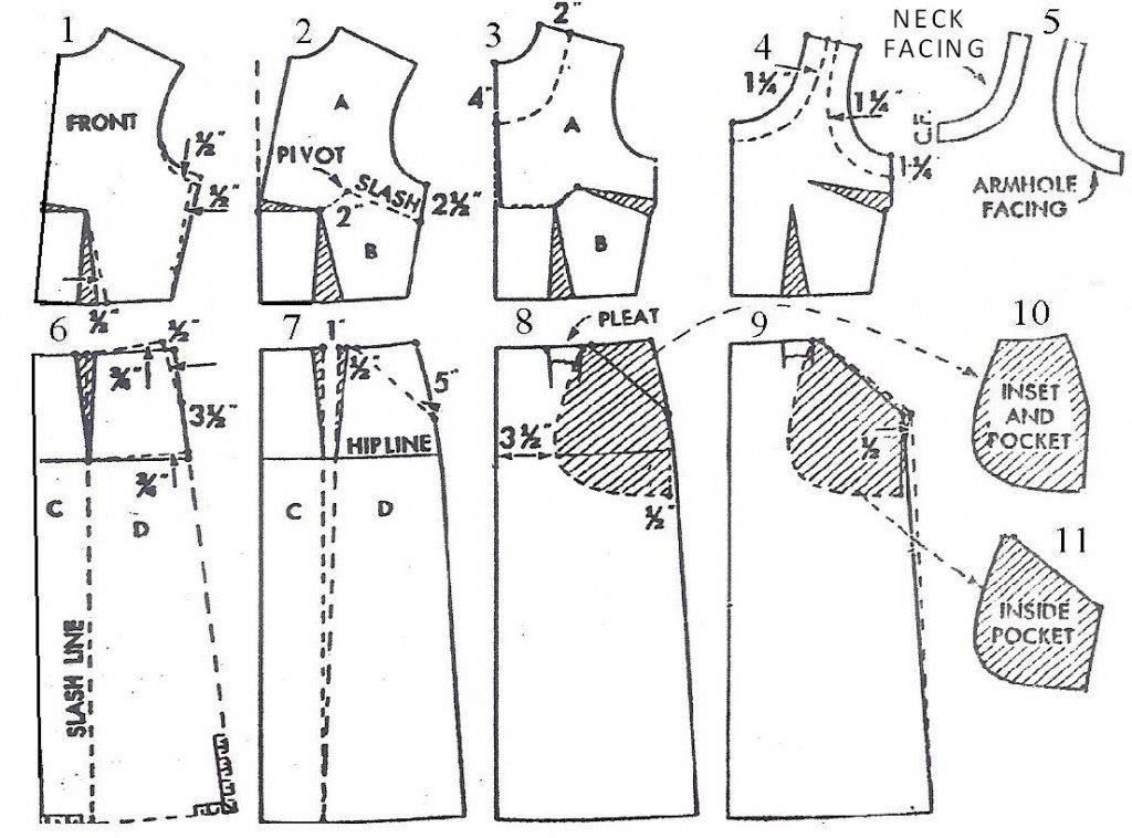 Drafting the Jumper Dress | Pattern-Making.com