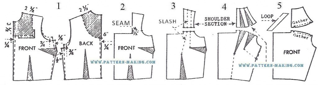 dress bodices-2