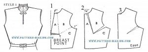 Dress Front Styles – Pattern-Making.com