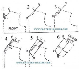 dress jacket sleeve-4