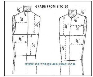 grading juniors girls sizes-3