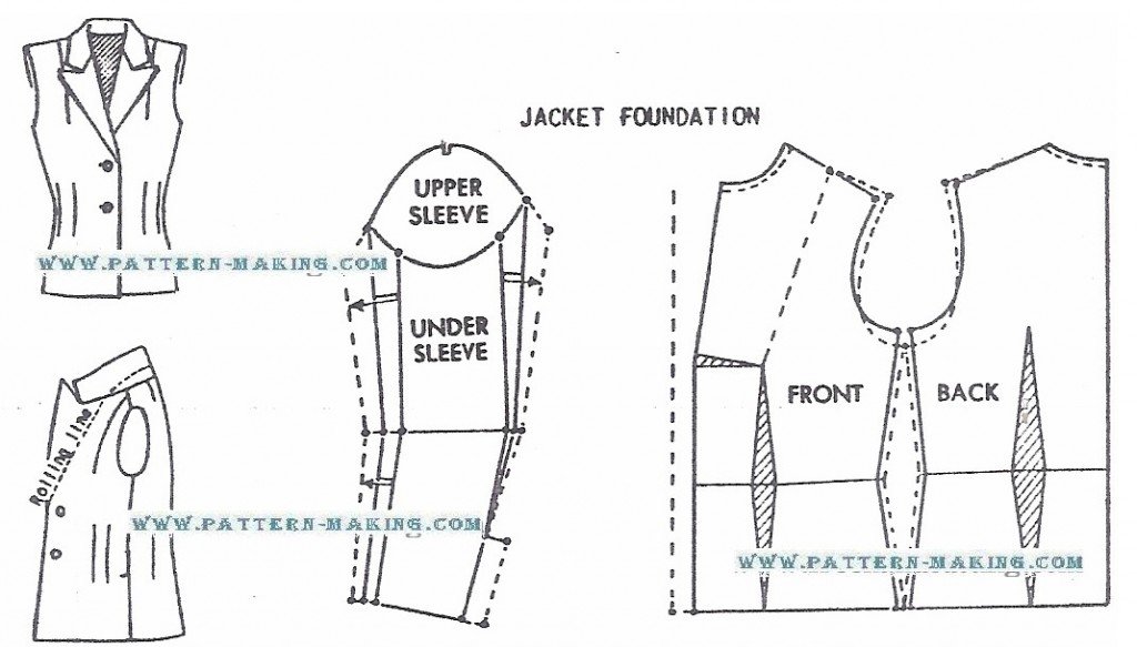 jacket coat foundation reference-1