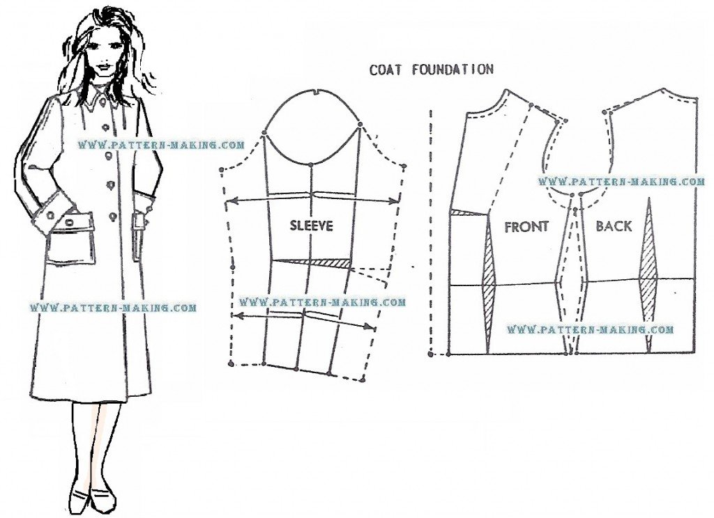 jacket coat foundation reference-2