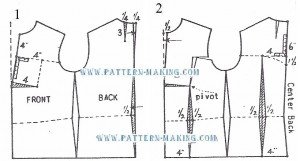 Drafting a Peplum Jacket | Pattern-Making.com