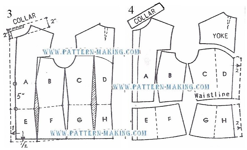 Drafting a Peplum Jacket | Pattern-Making.com