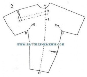 kimono sleeve gusset 2-2