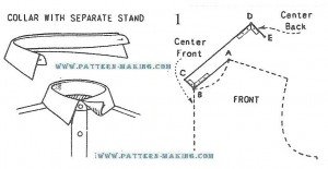 Drafting Mannish Collar | Pattern-Making.com