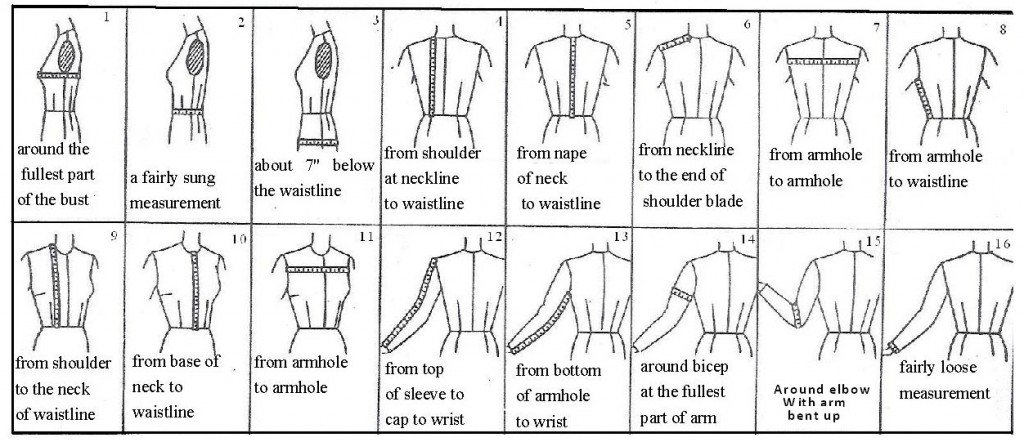 measurements-2