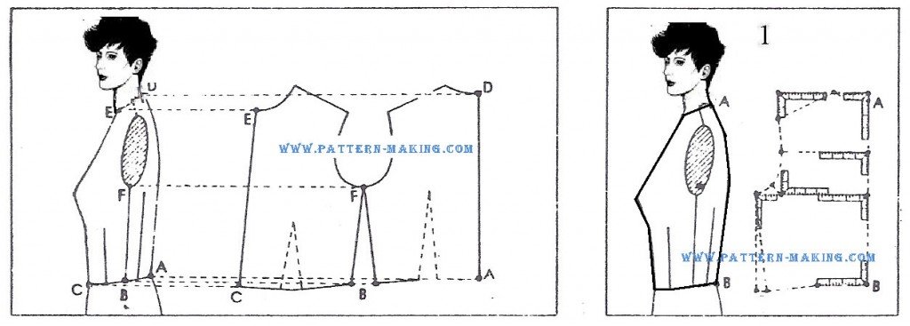measurements-2-2