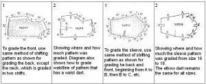 pattern grading grading misses sizes 16-18-3