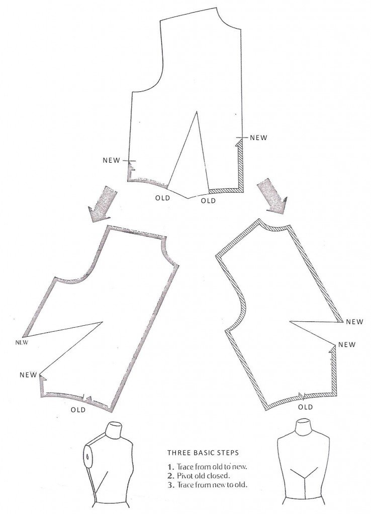 pivot dart-3