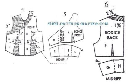 Drafting the Midriff Dress | Pattern-Making.com