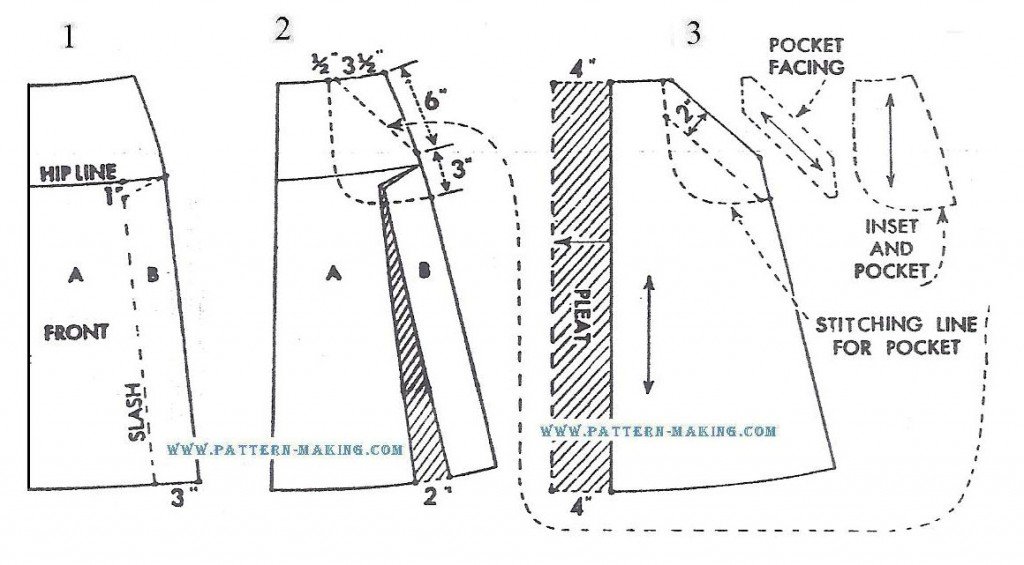 Skirt with Inset and Pocket | Pattern-Making.com