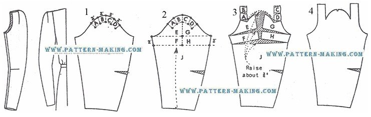 sleeve drafting-1
