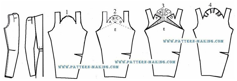 sleeve drafting-2